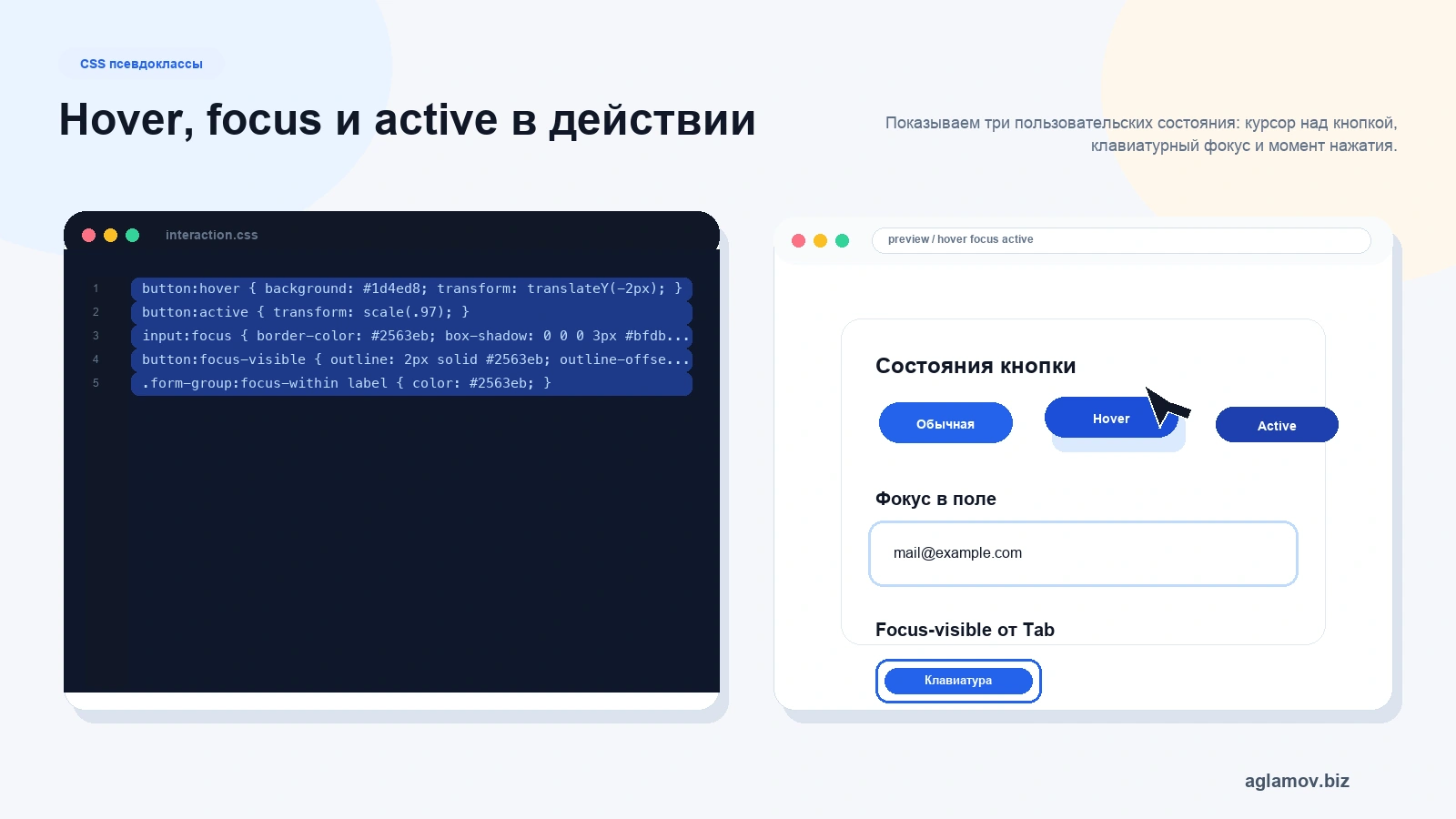 CSS hover focus active focus-visible состояния кнопки карточки и input