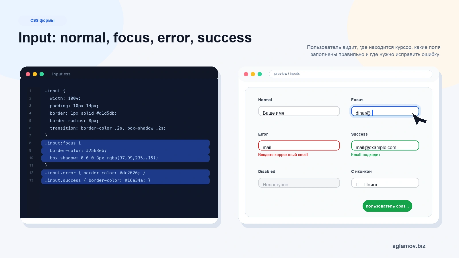 Состояния CSS input: placeholder hover focus disabled error success и input с иконкой