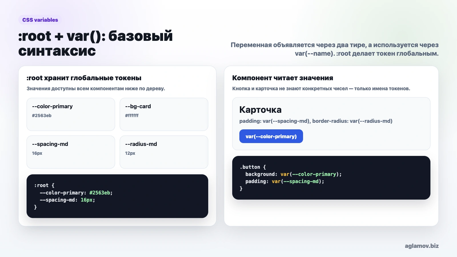 Синтаксис CSS variables: объявление custom properties в root и использование через var в кнопке и карточке