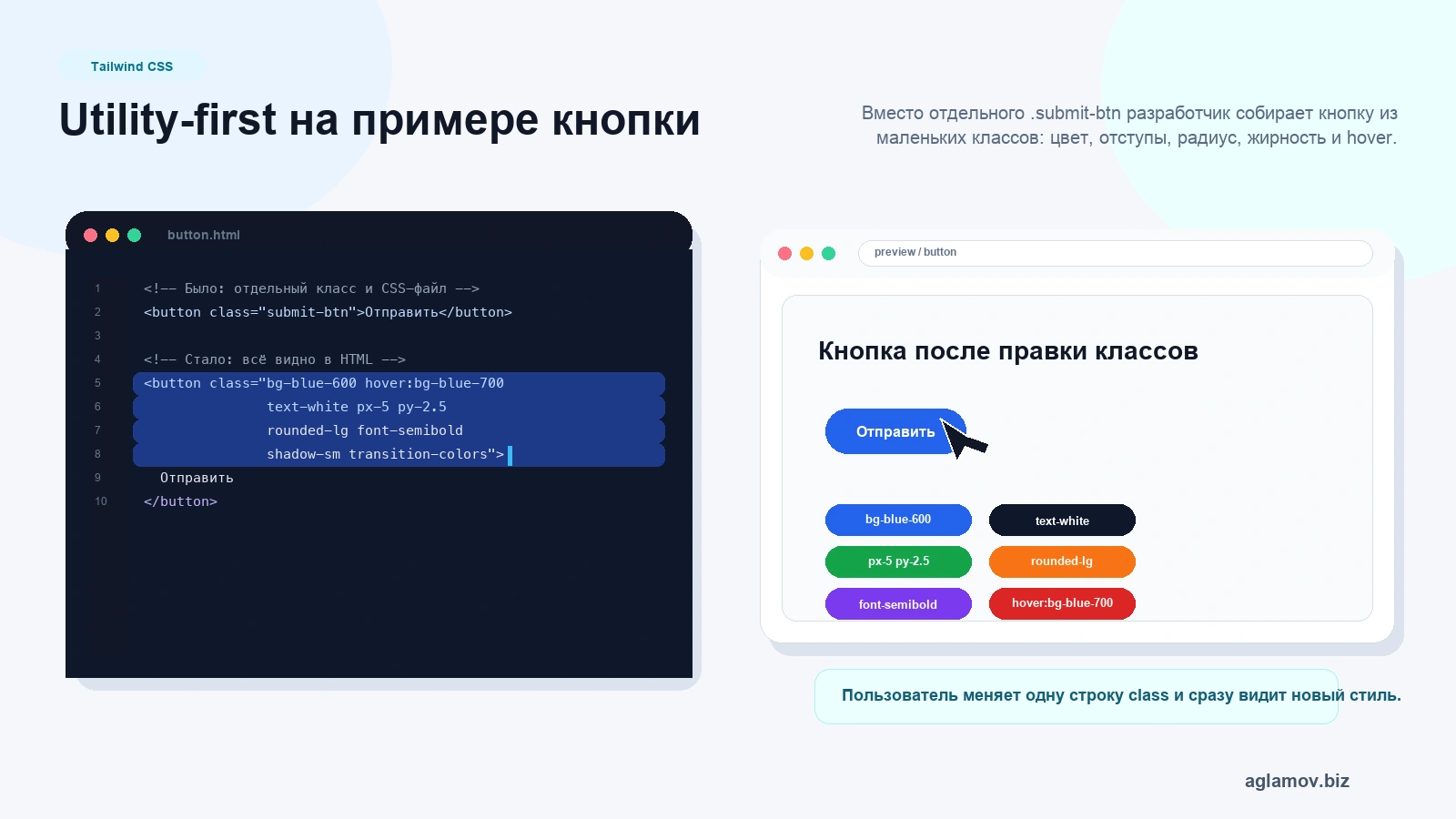 Редактор кода Tailwind CSS: кнопка собрана из utility классов bg-blue px rounded font hover