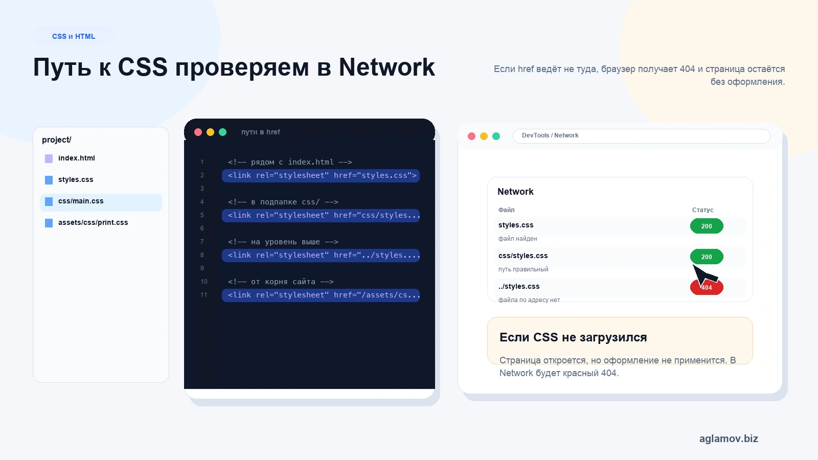 Проверка пути к CSS файлу в href через Network 200 и 404