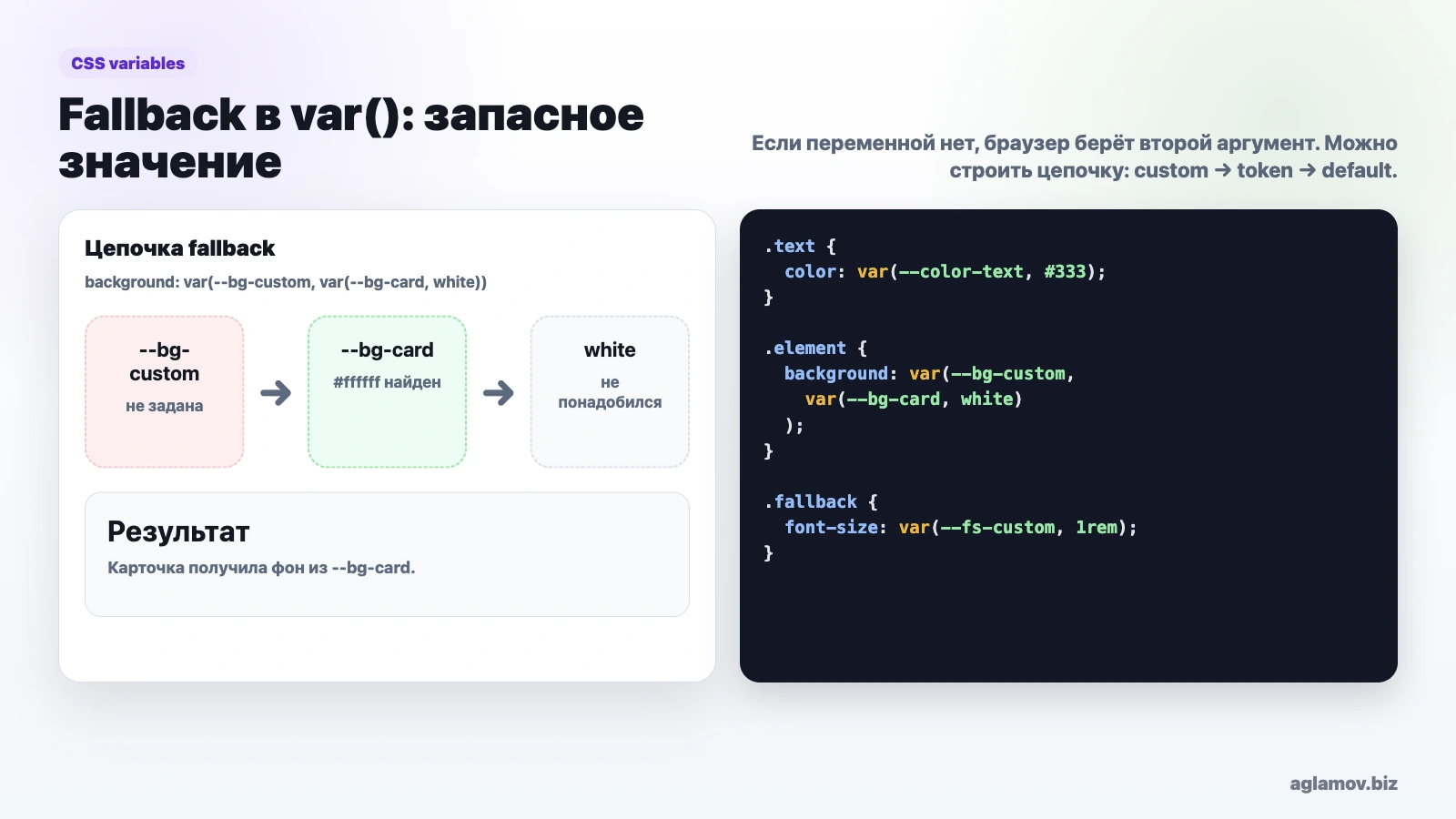 Fallback значение в CSS var: bg-custom отсутствует, bg-card найден, white как запасной вариант