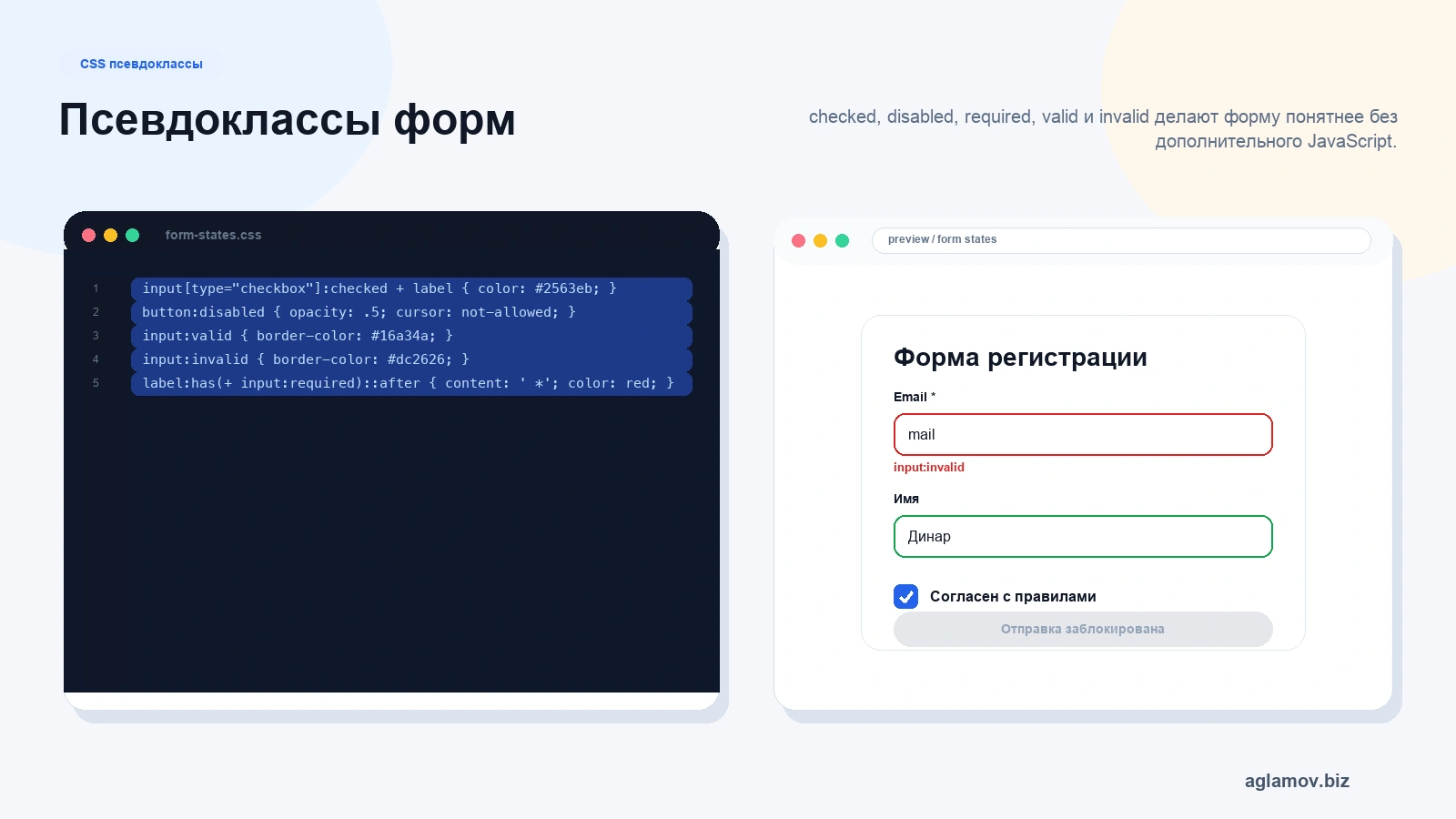 Псевдоклассы форм CSS checked disabled valid invalid required placeholder shown