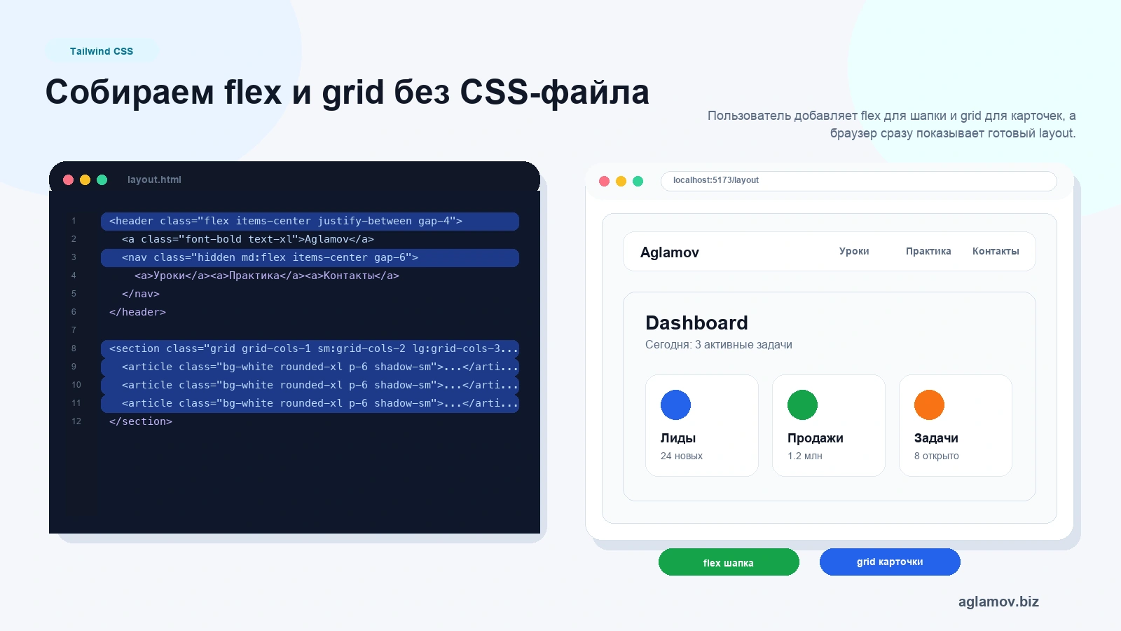 Tailwind Flexbox и Grid: редактор с flex items-center justify-between grid-cols gap и браузерная сетка карточек