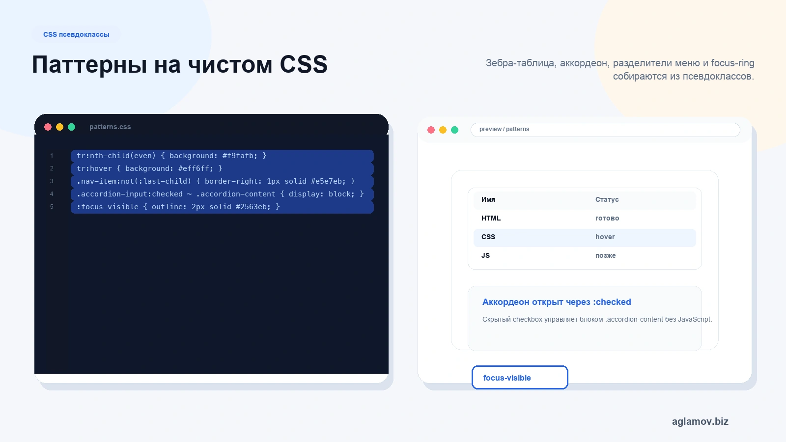 Практические паттерны CSS псевдоклассов таблица зебра accordion checked focus visible nav not last child
