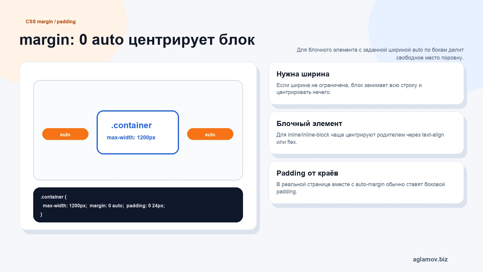 Центрирование блока через margin 0 auto: равные auto-отступы слева и справа