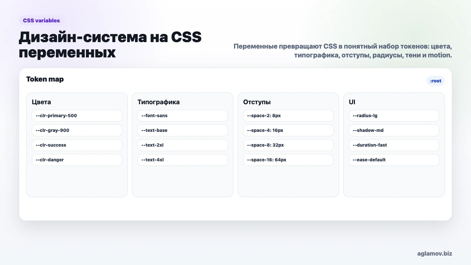 Полная дизайн система через CSS variables: colors typography spacing radius shadows motion