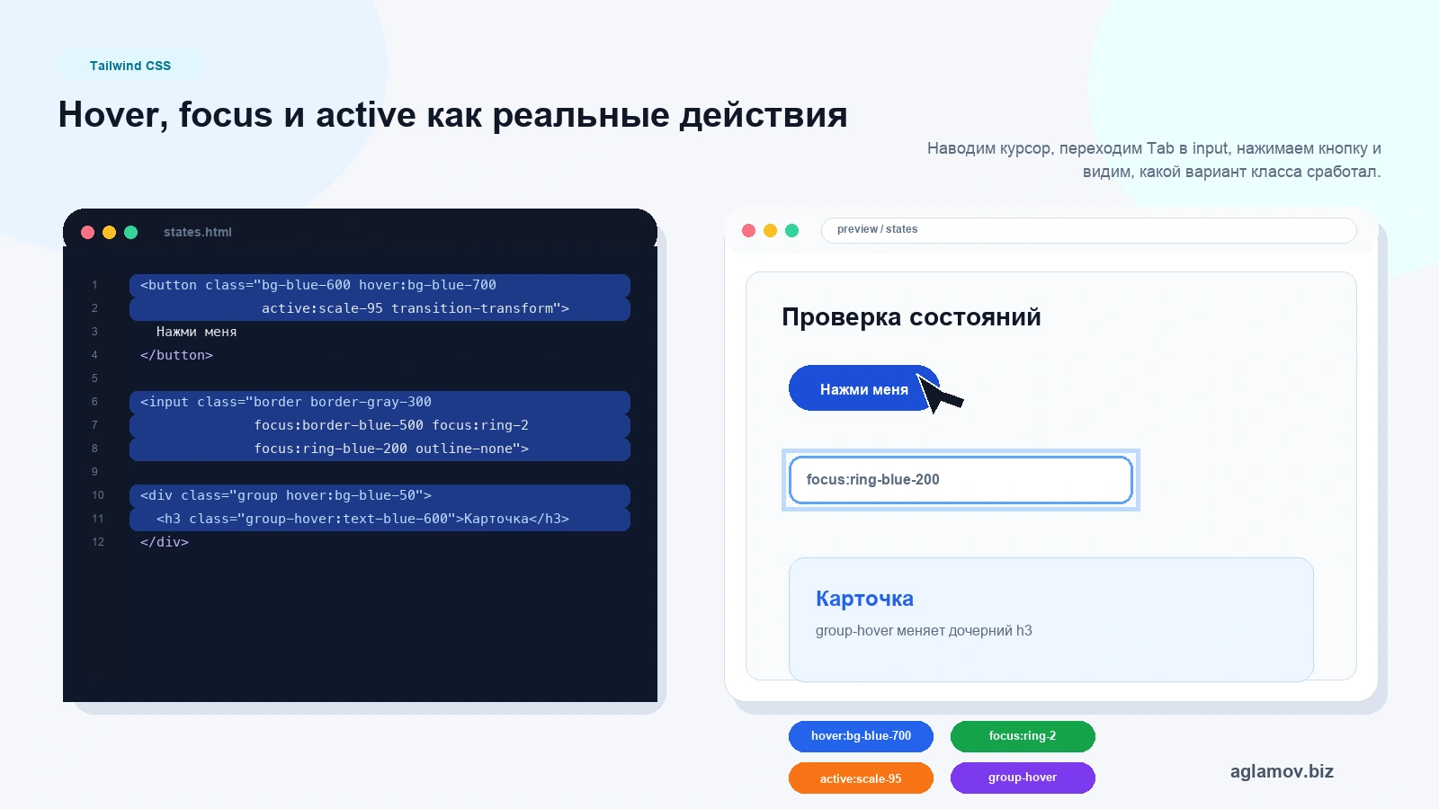 Tailwind CSS состояния hover focus active group: курсор на кнопке, фокус input, active scale и group hover
