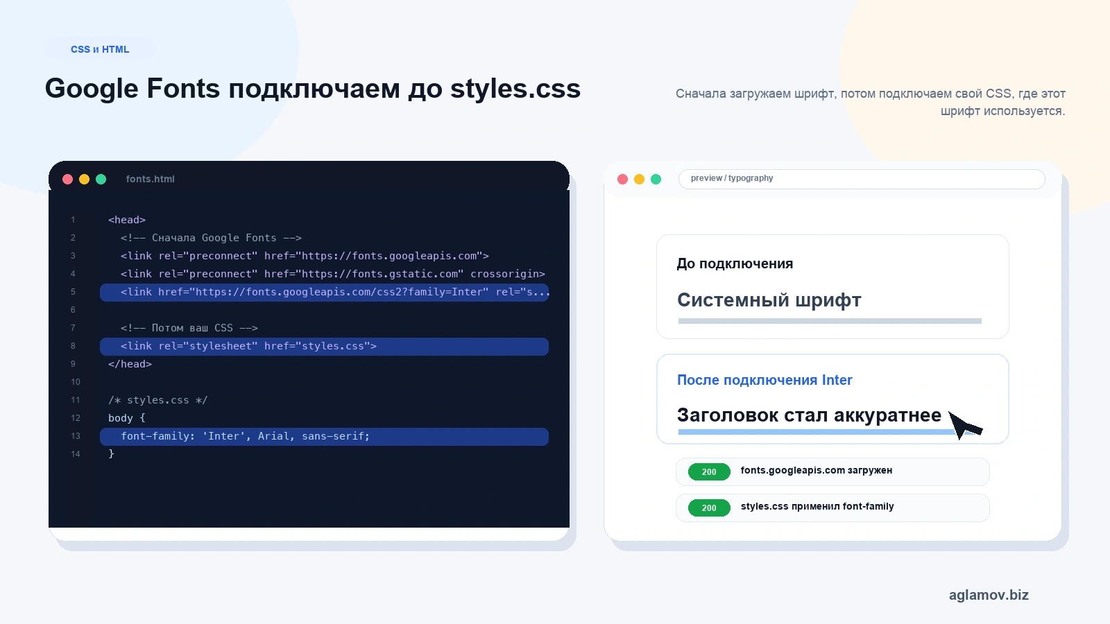 Подключение Google Fonts перед styles css и проверка результата в браузере