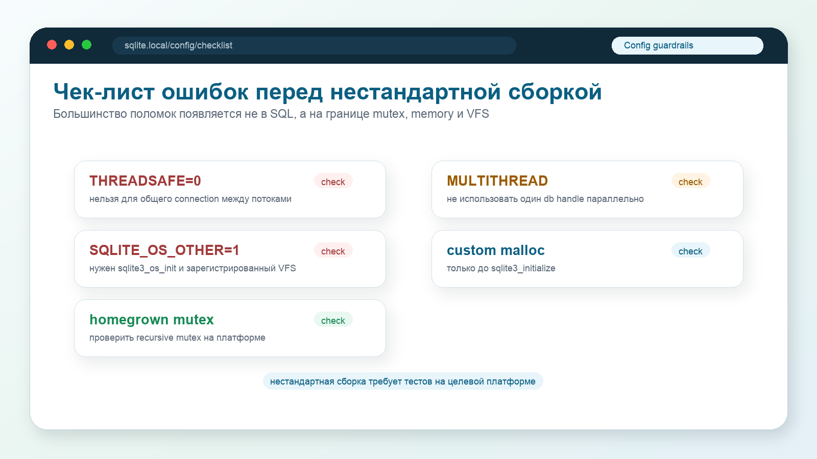 Чек-лист ошибок при нестандартной сборке SQLite: THREADSAFE=0, MULTITHREAD, SQLITE_OS_OTHER, custom malloc и homegrown mutex