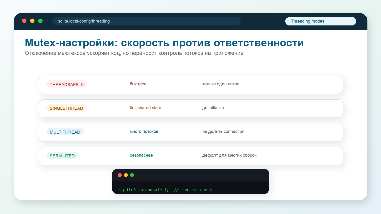 Сравнение режимов потоков SQLite THREADSAFE=0, SINGLETHREAD, MULTITHREAD и SERIALIZED